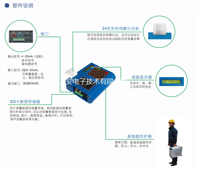 便携式液体超声波黄瓜视频黄片(图2)
