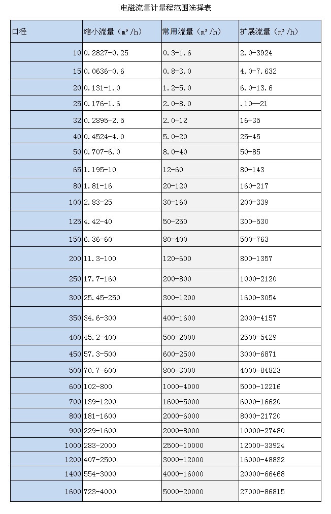 一体式电磁黄瓜视频黄片(图3)