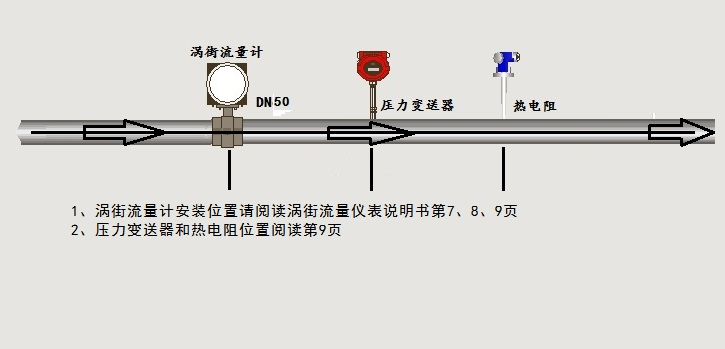 涡街黄瓜视频黄片接线示意图(图1)