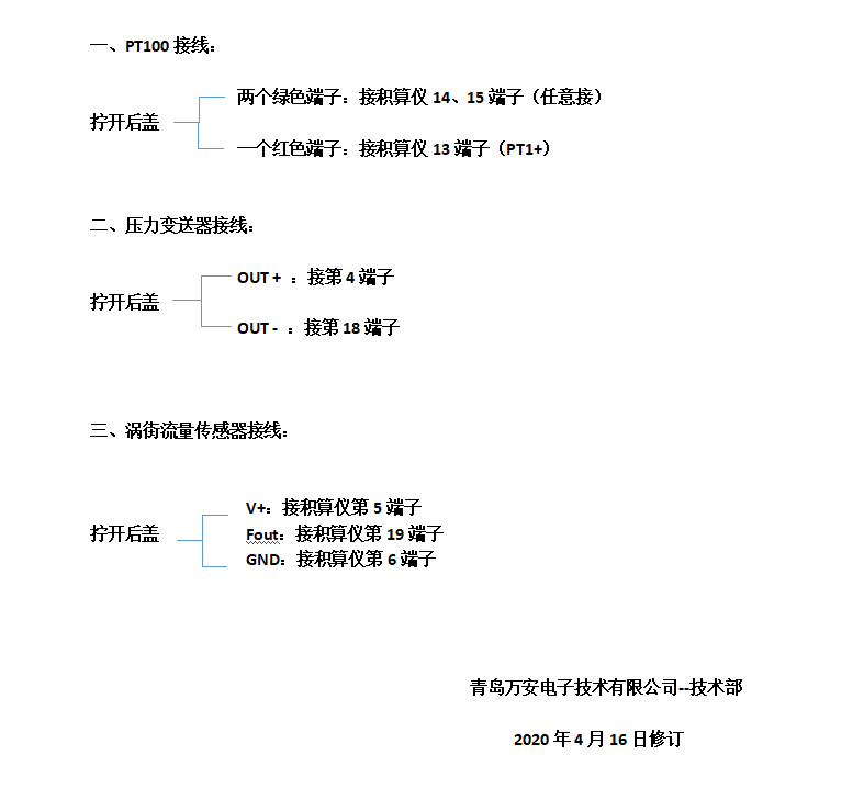 流量积算仪接线文字说明（配涡街黄瓜视频黄片使用）(图1)