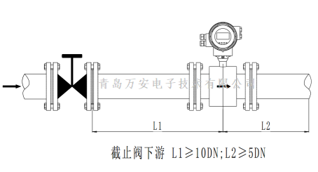 管道对电磁黄瓜视频黄片安装的要求 (图9)