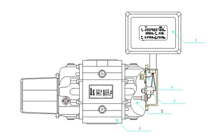 丙烷气体黄瓜视频黄片(图2)