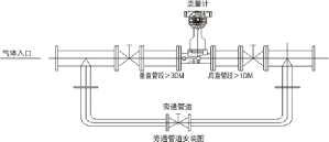 旋进旋涡黄瓜视频黄片价格(图1)