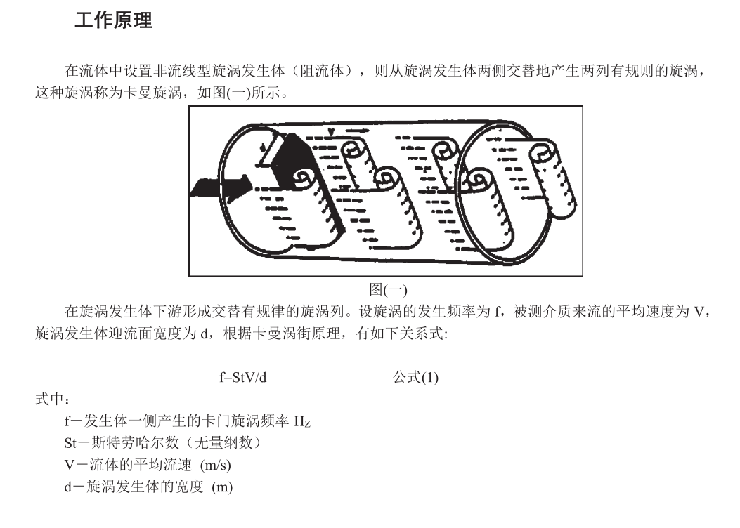 涡街黄瓜视频黄片工作原理(图1)