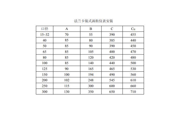 法兰卡装涡街黄瓜视频黄片安装尺寸(图1)