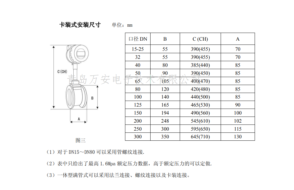 热式气体质量黄瓜视频黄片尺寸图(图3)