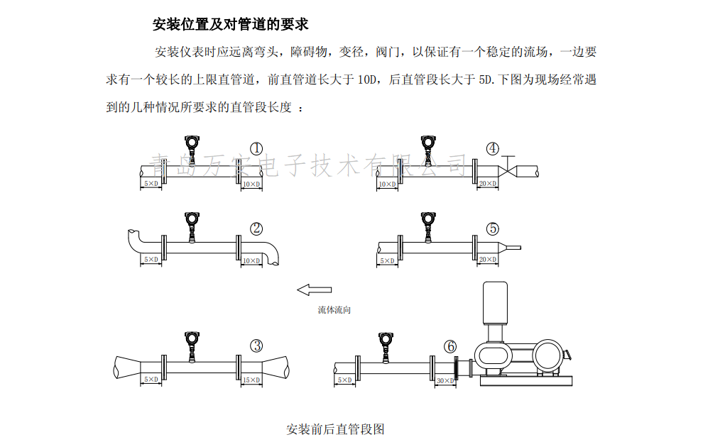 热式气体质量黄瓜视频黄片安装位置图(图1)
